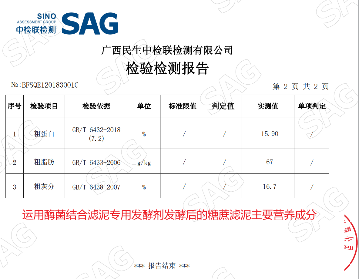 运用酶菌结合滤泥专用发酵剂发酵后的糖蔗滤泥主要营养成分.png